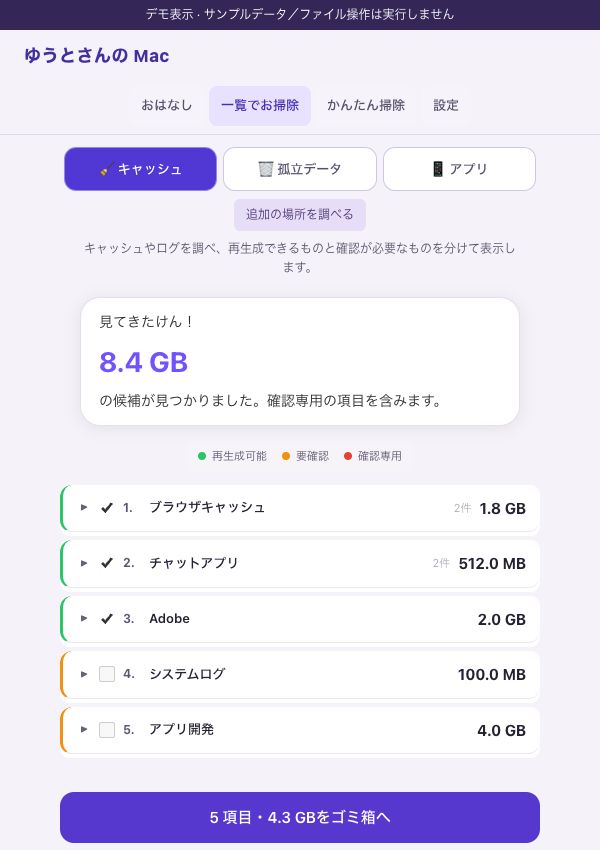 KaruMacのスキャン結果画面の例
